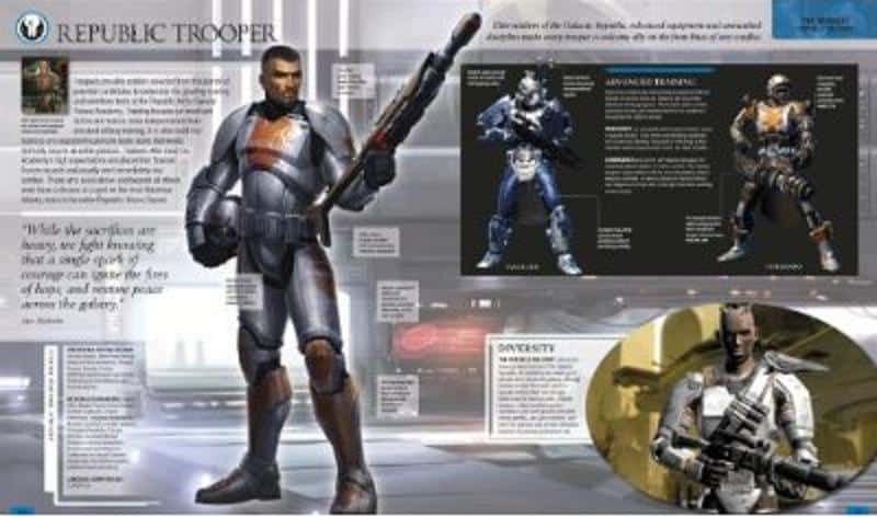Star Wars The Old Republic Encyclopedia Images 1