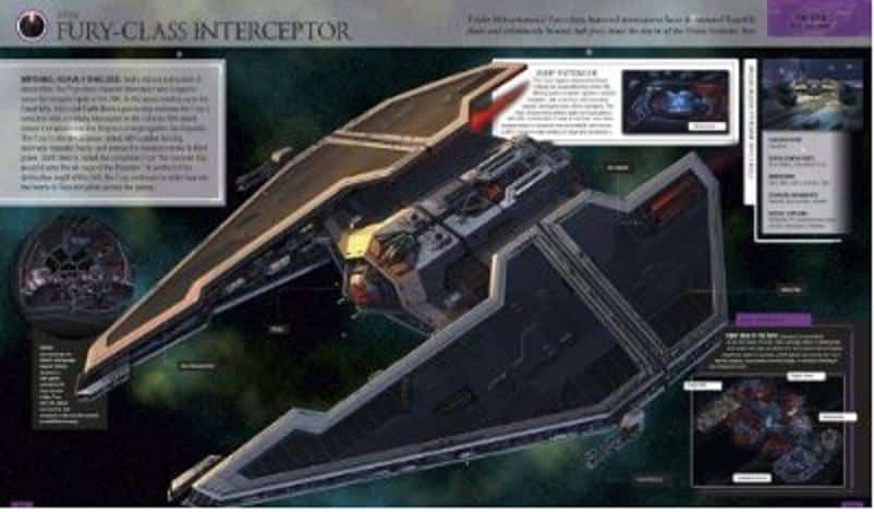 Star Wars The Old Republic Encyclopedia Images 2