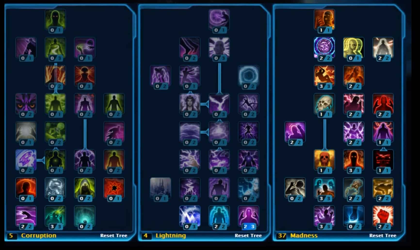 Sith Sorcerer Madness Build Sith Sorcerer Madness Build