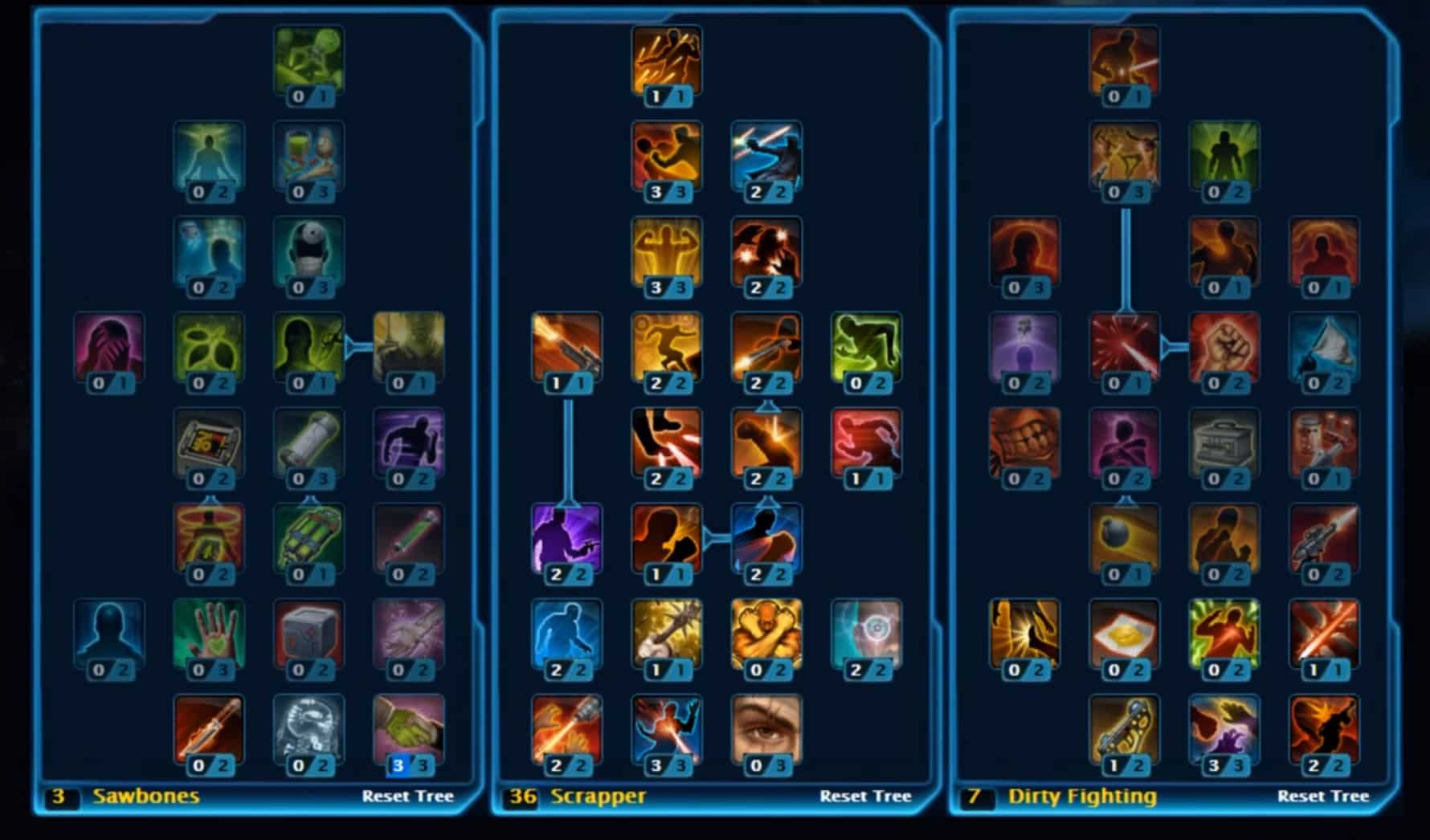 Swtor Solo Build Swtor Solo Build