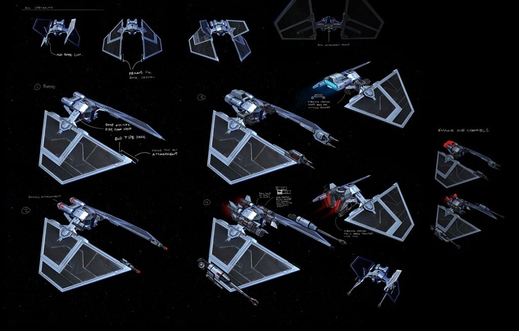 Imperial Scout attachments